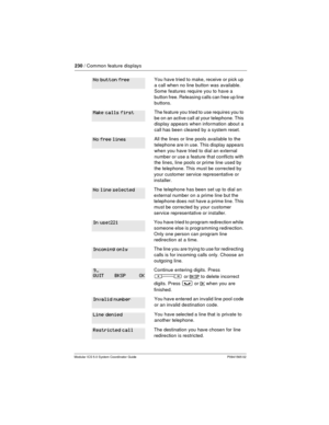 Page 230230/ Common feature displays
Modular ICS 5.0 System Coordinator Guide P0941565 02
You have tried to make, receive or pick up
a call when no line button was available.
Some features require you to have a
button free. Releasing calls can free up line
buttons.
The feature you tried to use requires you to
be on an active call at your telephone. This
display appears when informationabout a
call has been cleared by a system reset.
All the lines or line poolsavailable to the
telephone are in use. This display...