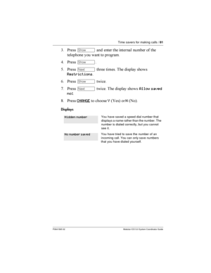 Page 81Time savers for making calls /81
P0941565 02 Modular ICS 5.0 System Coordinator Guide
3 *­	
   	
   

  	  	
9 *­
@ *Ô   

	 
Restrictions
0 *­
2 *Ô  

	 Allow saved
no:
> *CHANGE
 Y45 N45
Displays
You have saved a speed dial number that
displays a name rather than the number. The
number is dialed correctly, but you cannot
see it.
You have tried to save the...