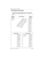 Page 134134/ Customizing your telephone
Modular ICS 5.0 System Coordinator Guide P0941565 02
M7324 telephone button defaults
 
 	
   	    :23=9 



   
	 	

/  .
	 $0
Button #/
FunctionSquare templateButton #/
Function
01 ºLine 113 ºCall Fwd
02 ºLine 214 §
0315 µ
0416 ºSaved No.
0517 
0618  
0719 ¶
0820 Ï
0921 Å
1022 ¹
1123 Æ
1224 Æ
PBX templateHybrid template
0113 ºCall Fwd01 ºLine 113 ºCall Fwd
0214 §02 ¿14 §
0315 µ0315 µ
0416...