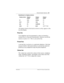 Page 221General System features /221
P0941565 02 Modular ICS 5.0 System Coordinator Guide
Substitutes for display buttons
(

 

	 

    	  	  		  

 

	
Prime line
 
 	  	
  
 	 	
 
!	
 
  	 
 
 			

   
 
  
Â     

Private lines
( 	 
  !
  		
	 
 6	

 	
	   
  
 	
  		 
 ...