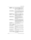 Page 65Making calls /65
P0941565 02 Modular ICS 5.0 System Coordinator Guide
Wait for the telephone to be answered. If no
one answers, press
LATERto use the Ring
Again (page 72) or Message (page107)
feature, or press
PRIORITYto make a priority
call.
You cannot use Ring Again on your current
call. You can only use Ring Again while you
have a busy signal on an internal call or line
pool request or while an internal call is
ringing.
The telephone you are calling has Do Not
Disturb turned on. Press
LATERto use the...