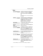 Page 89Transferring calls /89
P0941565 02 Modular ICS 5.0 System Coordinator Guide
Displays
You tried to camp a call to a telephone that
already has a camped call. The call has
come back to you. Press th e
CALLBACK
button or the line button to reconnect to the
call.
On the M7100 or the T7100 set, just pick up
the receiver.
The person to whom you redirected a call
has Do Not Disturb active on the telephone.
The call has come back to you. Press the
CALLBACKbutton or the line button to
reconnect to the call. On...