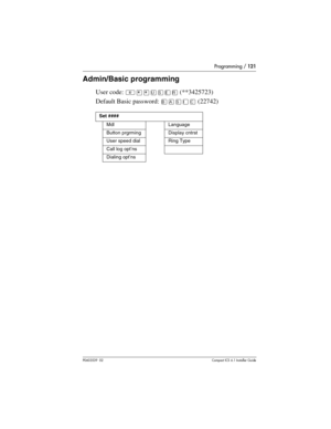 Page 121Programming / 121
P0603539  02Compact ICS 6.1 Installer Guide
Admin/Basic programming
User code: ²¥¥èêäå(**3425723)
Default Basic password: 
(22742)
Set ####
MdlLanguage
Button prgrmingDisplay cntrst
User speed dialRing Type
Call log opt’ns
Dialing opt’ns 