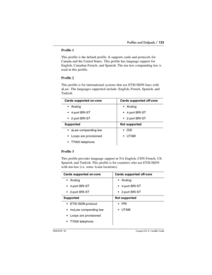 Page 133Profiles and Dialpads / 133
P0603539  02Compact ICS 6.1 Installer Guide
Profile 1
This profile is the default profile. It supports cards and protocols for 
Canada and the United States. This profile has language support for 
English, Canadian French, and Spanish. The mu-law companding law is 
used in this profile.
Profile 2
This profile is for international systems that use ETSI ISDN lines with 
aLaw. The languages supported include: English, French, Spanish, and 
Turkish.
Profile 3
This profile provides...