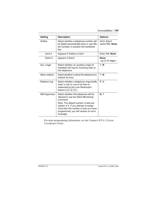 Page 149Terminals&Sets / 149
P0603539  02Compact ICS 6.1 Installer Guide
For more programming information, see the Compact ICS 6.1 System 
Coordinator Guide.
HotlineSelect whether a telephone number will 
be dialed automatically when a  user lifts 
the handset or presses the handsfree 
key.Intrnl, Extrnl 
(enter DN), None
Intrnl #Appears if Hotline is IntrnlEnter DN, None
Extrnl #Appears if ExtrnlNone, 

Aux. ringerSelect whether an auxiliary ringer (if 
installed) will ring for incoming calls at 
this...