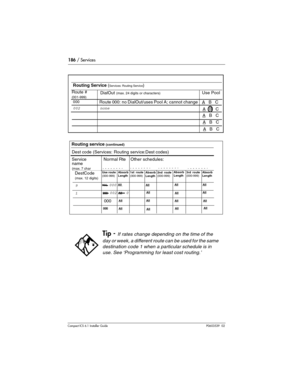 Page 186186 / Services
Compact ICS 6.1 Installer GuideP0603539  02
Tip - If rates change depending on the time of the 
day or week, a different route can be used for the same 
destination code 1 when a particular schedule is in 
use. See ‘Programming for least cost routing.’
Routing Service (Services: Routing Service)
Route #(001-999)DialOut (max. 24 digits or characters)
000
none
Use Pool
Route 000: no DialOut/uses Pool A; cannot change
A   B   C 
A   B   C 
A   B   C 
A   B   C 
A   B   C 
002
Routing service...