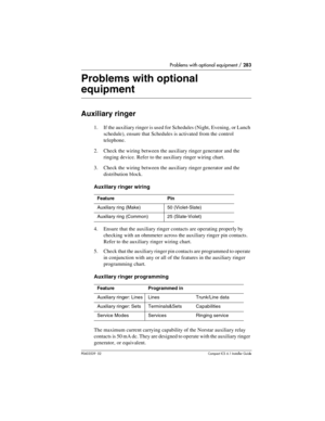 Page 283Problems with optional equipment / 283
P0603539  02Compact ICS 6.1 Installer Guide
Problems with optional 
equipment
Auxiliary ringer
1. If the auxiliary ringer is used for Schedules (Night, Evening, or Lunch 
schedule), ensure that Schedules is activated from the control 
telephone.
2. Check the wiring between the auxiliary ringer generator and the 
ringing device. Refer to the auxiliary ringer wiring chart.
3. Check the wiring between the auxiliary ringer generator and the 
distribution block....