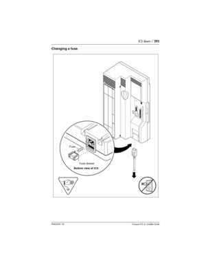 Page 293ICS down / 293
P0603539  02Compact ICS 6.1 Installer Guide
Changing a fuse    
Fuse drawer
Bottom view of ICS Fuse 