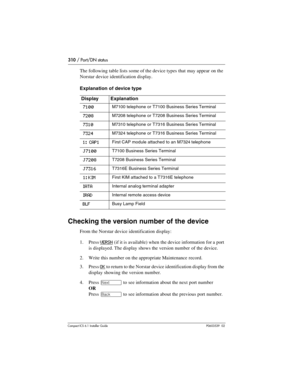 Page 310310 / Port/DN status
Compact ICS 6.1 Installer GuideP0603539  02
The following table lists some of the device types that may appear on the 
Norstar device identification display.
Explanation of device type
Checking the version number of the device
From the Norstar device identification display:
1. Press 
VERSN (if it is available) when the device information for a port 
is displayed. The display shows the version number  of the device.
2. Write this number on the appropriate Maintenance record.
3. Press...