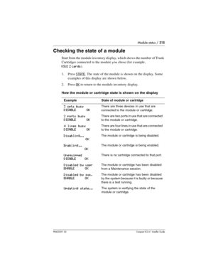 Page 315Module status / 315
P0603539  02Compact ICS 6.1 Installer Guide
Checking the state of a module
Start from the module inventory display, which shows the number of Trunk 
Cartridges connected to the module you chose (for example,
 
KSU: 2 cards
).
1. Press 
STATE. The state of the module is shown on the display. Some 
examples of this display are shown below.
2. Press 
OK to return to the module inventory display.
How the module or cartridge state is shown on the display
ExampleState of module or...