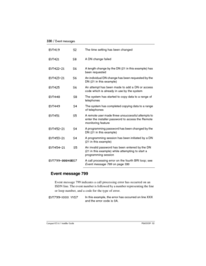 Page 330330 / Event messages
Compact ICS 6.1 Installer GuideP0603539  02
Event message 799
Event message 799 indicates a call processing error has occurred on an 
ISDN line. The event number is followed by a number representing the line 
or loop number, and a code for the type of error. 
EVT419 S2The time setting has been changed
EVT421 S8A DN change failed
EVT422-21 S6A length change by the DN (21 in this example) has 
been requested
EVT423-21 S6An individual DN change has been requested by the 
DN (21 in this...