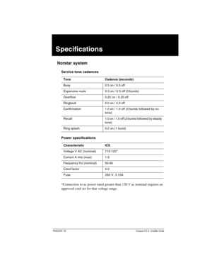 Page 343P0603539  02Compact ICS 6.1 Installer Guide
Specifications
Norstar system
Service tone cadences
Power specifications
*Connection to ac power rated greater than 120 V ac nominal requires an 
approved cord set for that voltage range.
ToneCadence (seconds)
Busy0.5 on / 0.5 off
Expensive route0.3 on / 0.3 off (3 bursts)
Overflow0.25 on / 0.25 off
Ringback2.0 on / 4.0 off
Confirmation1.0 on / 1.0 off (3 bursts followed by no 
tone)
Recall1.0 on / 1.0 off (3 bursts followed by steady 
tone)
Ring splash0.2 on...