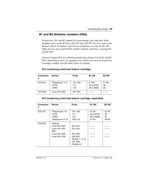 Page 89Connecting the wiring / 89
P0603539  02Compact ICS 6.1 Installer Guide
B1 and B2 directory numbers (DNs)
Norstar has a B1 and B2 channel for transmitting voice and data. Each 
telephone port on the ICS has a B1 DN and a B2 DN. Devices such as the 
Business Series Terminals, and Norstar telephones use only the B1 DN. 
Other devices may need both B1 and B2 channels, therefore, requiring B1 
and B2 DNs.
Norstar Compact ICS uses different numbering schemes for the B1 and B2 
DNs, depending on how you upgrade...