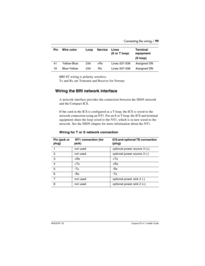 Page 99Connecting the wiring / 99
P0603539  02Compact ICS 6.1 Installer Guide
BRI ST wiring is polarity sensitive.
Tx and Rx are Transmit and Receive for Norstar.
Wiring the BRI network interface
A network interface provides the connection between the ISDN network 
and the Compact ICS.
If the card in the ICS is configured as a T loop, the ICS is wired to the 
network connection using an NT1. For an S or T loop, the ICS and terminal 
equipment share the loop wired to the NT1, which is in turn wired to the...