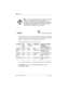 Page 168168 / Lines
Compact ICS 6.1 Installer GuideP0603539  02
LossPkgInstaller password required
Loss Package allows you to select the appropriate loss/gain and impedance 
settings for each line. The setting is based on the distance between the ICS 
and the terminating switch, and the terminating switch type. 
 The following table shows the available settings. 
A loss of 4 dB corresponds to a cable length of approx. 2700 m (9000 ft.).
Press 
CHANGE to select the setting: MediumCO, ShortCO, LongCO, 
ShortPBX or...