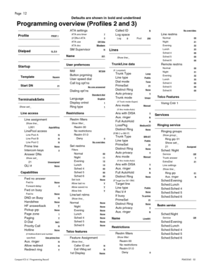 Page 12Page  12
Compact ICS 6.1 Program ming RecordP0603545   02
ProfilePROF 1
DialpadQ, Z:0
Startup
Template Sq uare
Start DN 21
Terminals&Sets
Show set:_
Line access
Line assignment
Show line:_
L001Appr&Ring
LinePool access
Line Pool AN
Line Pool BN
Line Pool CN
Prime lineNone
Intercom keys2
Answer DNs
Show set:_
21Unassigned
OLI #None
Capabilities
Fwd no answer
Fwd to None
Forward delay4
Fwd on busy
Fwd to None
DND on BusyN
HandsfreeNone
HF answerbackY
Pickup grpNone
Page zone1
PagingY
D-DialSet 1
Priority...