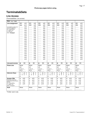 Page 17Page  17
P0603545   02Compact ICS 6.1 Programming Record
Photocopy pages before using.
Terminals&Sets
Line Access
(Terminals&Sets: Line access) 
* Profile 1and 4 onlySets: 
 (max. 7 digits)
Line assignment
List 3 digit line number and 
circle line assignment.
AR = Appear&Ring
A = Appear only
R = Ring only
bl ank = Unassigned
001 A R
002 A R
_ _ _ A R
_ _ _ A R
_ _ _ A R
_ _ _ A R
_ _ _ A R
_ _ _ A R
_ _ _ A R
_ _ _ A R
_ _ _ A R
_ _ _ A R
_ _ _ A R
_ _ _ A R
_ _ _ A R
_ _ _ A R
_ _ _ A R
_ _ _ A R
_ _ _...