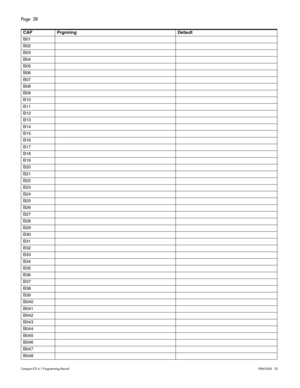 Page 28Page  28
Compact ICS 6.1 Program ming RecordP0603545   02
 
CAP Prgrming Default
B01
B02
B03
B04
B05
B06
B07
B08
B09
B10
B11
B12 
B13
B14 
B15
B16
B17
B18 
B19
B20 
B21
B22 
B23
B24 
B25
B26
B27
B28 
B29
B30
B31
B32
B33
B34 
B35
B36
B37
B38
B39
B040
B041
B042
B043
B044
B045
B046
B047
B048 