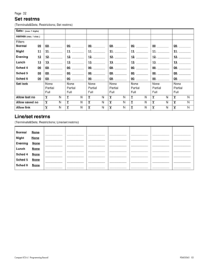 Page 32Page  32
Compact ICS 6.1 Program ming RecordP0603545   02
Set restrns 
(Terminals&Sets; Restrictions; Set restrns)
Line/set restrns 
(Terminals&Sets; Restrictions; Line/set restrns) Sets: 
 (max. 7 digits)
names (max. 7 char.)
Filters
Normal 00
Night 11
Evening 12
Lunch 13
Sched 4 00
Sched 5  00
Sched 6  00
00, _______
11
, _______
12
, _______
13
, _______
00
, _______
00
, _______
00
, _______00
, _______
11
, _______
12
, _______
13
, _______
00
, _______
00
, _______
00
, _______00
, _______
11
,...