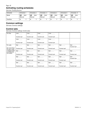 Page 42Page  42
Compact ICS 6.1 Program ming RecordP0603545   02
Activating routing schedules
(Services: Routing Service)
Common settings 
(Services; Common settings)
Control sets 
(Services; Common settings; Control sets)Schedule  Schedule 1 Schedule 2 Schedule  3 Schedule 4 Schedule 5 Schedule  6
ModeOff
 Auto 
ManualOff Auto 
ManualOff Auto 
ManualOff Auto 
ManualOff Auto 
ManualOff Auto 
Manual
Overflow NYNYNYNYNYNY
For line Line: _ _ _
Control set: _ _ _Line: _ _ _
Control set: _ _ _Line: _ _ _
Control...