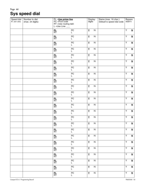 Page 44Page  44
Compact ICS 6.1 Program ming RecordP0603545   02
Sys speed dial
Speed dial 
#: (001-255)Number to dial
(max. 24 digits)PL =Use prime linePC =Pool code
RT =Use routing tabl:
L =Use Line: ___Display 
digitsName (max. 16 char.)
D efault is speed dial codeBypass 
restr’n
PL
PC
RT LYNYN
PLPC
RT LYNYN
PLPC
RT LYNYN
PLPC
RT LYNYN
PLPC
RT LYNYN
PLPC
RT LYNYN
PLPC
RT LYNYN
PLPC
RT LYNYN
PLPC
RT LYNYN
PLPC
RT LYNYN
PLPC
RT LYNYN
PLPC
RT LYNYN
PLPC
RT LYNYN
PLPC
RT LYNYN
PLPC
RT LYNYN
PLPC
RT LYNYN
PLPC
RT...