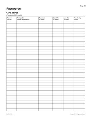 Page 45Page  45
P0603545   02Compact ICS 6.1 Programming Record
Passwords
COS pswds
(Passwords; COS pswds)
Pswd #
(00-99)Assigned to
(owner of password)Password
(6 digits)User filter
(2 digits)Line filter
(2 digits)Remote pkg
(00-15) 