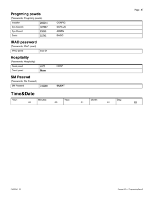 Page 47Page  47
P0603545   02Compact ICS 6.1 Programming Record
Progrming pswds
(Passwords; Progrming pswds) 
IRAD password
(Passwords; IRAD pswd)
Hospitality
(Passwords; Hospitality)
SM Passwd
(Passwords; SM Passwd)
Time&Date  
Installer 266344CONFIG
Sys Coord+ 727587
SCPLUS 
Sys Coord 23646
ADMIN
Basic 22742
BASIC
IRAD pswd Sys ID
Desk pswd 4677
HOSP
Cond pswdNone
 
SM Passwd 745368
SILENT
Hour: 
01Minutes: 
00Year: 
01Month: 
01Day:
 01 