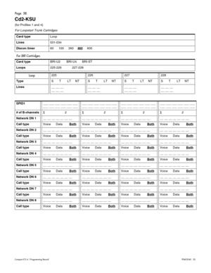 Page 58Page  58
Compact ICS 6.1 Program ming RecordP0603545   02
Cd2-KSU
(for Profiles 1 and  4)
For Loopstart Trunk Cartridges 
Card typeLoop
Lines031-034
Discon timer60 100 260460600
For BRI Cartridges
Card typeBRI-U2 BRI-U4 BRI-ST
Loops225-226 227-228
Loop225226227228
TypeST LTNTST LTNTST LTNTST LTNT
Lines__ __ __
__ __ ____ __ __
__ __ ____ __ __
__ __ ____ __ __
__ __ __
SPID1___ ___ ___ ___ ___ ___
___ ___ ___ ___ ___ ______ ___ ___ ___ ___ ___
___ ___ ___ ___ ___ ______ ___ ___ ___ ___ ___
___ ___ ___...