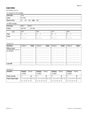 Page 61Page  61
P0603545   02Compact ICS 6.1 Programming Record
Cd2-KSU
(for Profiles 2 and  3)
For Loopstart Trunk Cartridges
Card typeLoop
Lines031-034
Discon timer60 100 260460600
For BRI Cartridges
Card typeBRI-2 BRI-ST
Loops225-226 227-228
Loop225226227228
TypeSTSTSTST
Lines__ __ __
__ __ ____ __ __
__ __ ____ __ __
__ __ ____ __ __
__ __ __
if Loop is S
SamplingAdaptveFixedAdaptveFixedAdaptveFixedAdaptveFixed
DNs on Loop
(7 ISDN DNs  max. for 
the system)__ __ __ __ __ __ __
__ __ __ __ __ __ __
__ __ __...