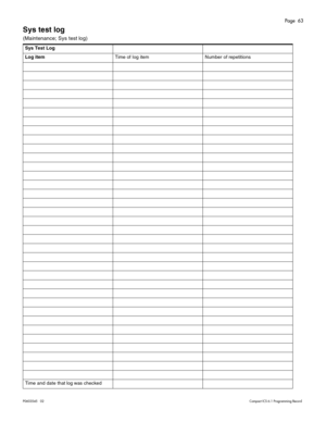 Page 63Page  63
P0603545   02Compact ICS 6.1 Programming Record
Sys test log 
(Maintenance; Sys test log)
Sys Test Log
Log itemTime of log item Number of repetitions
Time and date that log was checked 