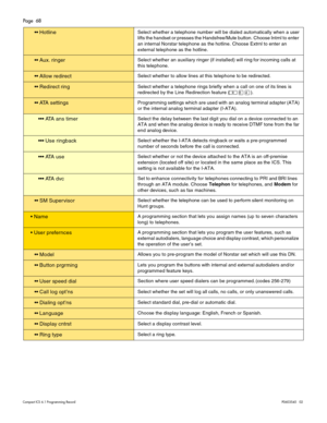 Page 68Page  68
Compact ICS 6.1 Program ming RecordP0603545   02
 HotlineSelect whether a telephone number will be dialed automatically when a user 
lifts the handset or presses the Handsfree/Mute button. Choose Intrnl to enter 
an internal Norstar telephone as the hotline. Choose Extrnl to enter an 
external telephone as the hotline. 
 Aux. ringerSelect whether an auxiliary ringer (if installed) will ring for incoming calls at 
this telephone.
 Allow redirectSelect whether to allow lines at this...