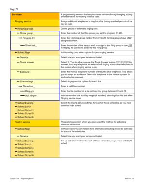 Page 72Page  72
Compact ICS 6.1 Program ming RecordP0603545   02
ServicesA programming section that lets you create services for  night ringing, routing 
and restrictions for making external calls.
 Ringing serviceAssign additional telephones to ring for a line during specified periods of the 
day or night.
 Ringing groupsDefine groups of extended ringing sets.
 Show group:_Enter the number of the Ring group you want to program (01-20).
 Ring grp 01Enter the valid ring group number from 01 to 20. All...