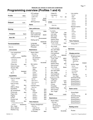 Page 9Page  9
P0603545   02Compact ICS 6.1 Programming Record
ProfilePROF 1
DialpadQ, Z:0
Startup
Template Sq uare
Start DN 21
Terminals&Sets
Show set:_
Line access
Line assignment
Show line:_
L001Appr&Ring
LinePool access
Line Pool AN
Line Pool BN
Line Pool CN
Prime lineNone
Intercom keys2
Answer DNs
Show set:_
21Unassigned
OLI #None
Capabilities
Fwd no answer
Fwd to None
Forward delay4
Fwd on busy
Fwd to None
DND on BusyN
HandsfreeNone
HF answerbackY
Pickup grpNone
Page zone1
PagingY
D-DialSet 1
Priority...