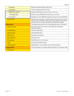 Page 83Page  83
P0603545   02Compact ICS 6.1 Programming Record
 ONN blkDetermine the ONN blocking for BRI loops.
 SamplingSelect the sampling used by an S loop.
 DNs on Loop 201Assign the ISDN DNs that use this S loop or U-LT loop.
 Assign DNsEnter up to seven ISDN DNs for each S loop or U-LT loop.
 Loop DNDesignate one of the ISDN DNs assigned to the loop as the main ISDN DN.
 Cd2 on KSUSelect the type of cartridge or  card that occupies the second slot in  the ICS 
(The slots are numbered...