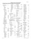 Page 13Page  13
P0603545   02Compact ICS 6.1 Programming Record
Routing service
Routes
Show route:_
Rte 000
DialOut 
No numbr
UsePool A
Dest codes
Show DstCode:_
Normal000
   AbsorbLengthAll
NightNone
First route
Digit absorb
Second route
Digit absorb
Third route
Digit absorb
Evening
None
LunchNone
Sched 4None
Sched 5None
Sched 6None
Sched:Night
ServiceOff
OverflowN
Sched:Evening
Sched:Lunch
Sched:Sched 4
Sched:Sched 5
Sched:Sched 6
Common settings
Control sets
For lines
Show line:_
   L001
21
For sets
Show...