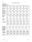 Page 18Page  18
Compact ICS 6.1 Program ming RecordP0603545   02
Photocopy pages before using.
Capabilities 
(Terminals&Sets: Capabilities) 
Sets: 
 (max. 7 digits)
Fwd no answer None 
to:None 
to:None 
to:None 
to:None 
to:None 
to:None 
to:
Fwd delay2  3  4
  6  10 2  3  4  6  10 2  3  4  6  10 2  3  4  6  10 2  3  4  6  10 2  3  4  6  10 2  3  4  6  10
Fwd on busy None
 
to:None 
to:None 
to:None 
to:None 
to:None 
to:None 
to:
DND on BusyY N
Y  NY NYNYNYNYN
HandsfreeNote: T7316E tele-
phones display only...