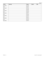 Page 23Page  23
P0603545   02Compact ICS 6.1 Programming Record
B22 (shift) Set 238
B23Set 227
B24 (shift) Set 239
B25Set 228
B26 (shift) Set 240
B27Set 229
B28 (shift) Set 241
B29Set 230
B30 (shift) Set 242
B31Set 231
B32 (shift) Set 243
B33Set 232
B34 (shift) Set 244 M7310 Prgrming Square Hybrid PBX 