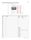 Page 27Page  27
P0603545   02Compact ICS 6.1 Programming Record
Model M7324 Button Programming and CAP Assignments 
 
M7324 Prgrming Square Hybrid PBX
B01Line 1 Line 1
B02Line2 Line Pool
B03
B04
B05
B06
B07
B08
B09
B10
B11
B12 
B13Call Fwd
B14 Speed Dial
B15Last No.
B16 Saved No. Saved No. Saved No.
B17Conf/Trans
B18 Transfer
B19DND
B20 Grp Pickup
B21Voice Call
B22Page Gnrl
B23Intercom
B24 Intercom
B02
B03
B04
B05
B06
B07
B08
B09
B10 B01
B11B13
B15
B17
B19
B21
B12B14
B16
B18
B20
B22
B23
B24 