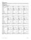 Page 36Page  36
Compact ICS 6.1 Program ming RecordP0603545   02
Telco features
If Target lines
Record settings for lines 061 to 086. 
 
 
VMsg center  1   2   3   4   5   N  1   2   3   4   5   N   1   2   3   4   5   N   1   2   3   4   5   N  
Line no.(3 digits)061062063064
Telephone number
Line typePublicPrivate to:PublicPrivate to:PublicPrivate to:PublicPrivate to:
Rec’d #None   __ __ __ __ __ None   __ __ __ __ __ None   __ __ __ __ __ None   __ __ __ __ __ 
If busyTo prime     BusyToneTo prime...