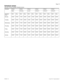 Page 43Page  43
P0603545   02Compact ICS 6.1 Programming Record
Schedule names 
(Services; Common settings; Schedule names)
Schedule Sched  Sched Sched Sched  Sched Sched 
Night
_____________Evening
_____________Lunch
_____________Sched 4
_____________Sched 5
_____________Sched 6
_____________
Schedule
times:Start Stop Start Stop Start Stop Start Stop Start Stop Start Stop
Monday 23:00 07:00 17:00 23:00 12:00 13:00 00:00 00:00 00:00 00:00 00:00 00:00
Tuesday 23:00 07:00 17:00 23:00 12:00 13:00 00:00 00:00 00:00...