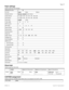 Page 49
Page  49
P0603545   02Compact ICS 6.1 Programming Record
Featr settings
(System prgrming; Featr settings) 
Direct-dial 
(System prgrming: Direct-dial)
CAP/KIM assignment 
(System prgrming; CAP/KIM assgn) Allows lines to be assigned to the CAP or KIM.  Background music YN
On holdTones Music Silence
Handset volumeUse sys  volume
Use set volume
Camp timeout 3045
60 90 120 150 180 300 600
Part timeout 3045
60 90 120 150 180 300 600
Park modeLowest
 Cycle
Trnsfr callbk 34
  5  6  12
DRT to primeY
N
DRT delay...