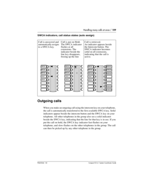 Page 109Handling many calls at once / 109
P0603544   02 Compact ICS 6.1 Syste m Coordin ator Guide
SWCA indicators, call status states (auto assign)
Outgoing calls
When you make an outgoing call using the intercom key on your telephone, 
the call is automatically transferred to the first available SWCA key. Solid 
indicators appear beside the intercom button and the SWCA key on your 
telephone. All other telephones in the group also see a solid indicator 
beside the SWCA key, indicating that the line for that...