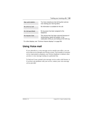 Page 145Tracking your incoming calls / 145
P0603544   02 Compact ICS 6.1 Syste m Coordin ator Guide
Using Voice mail
If you subscribe to a voice message service outside your office, you can 
access that service through your Norstar system. Your installer or customer 
service representative programs your Norstar telephone to indicate when 
you have a voice message waiting on a particular line. 
To find out if your external voice message service works with Norstar, or 
if you have any problems with your service,...