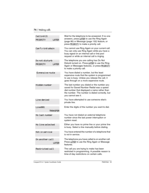 Page 7474 / Making calls
Com pact ICS 6.1 System Coordinator Guide P0603544   02
Wait for the telephone to be answered. If no one 
answers, press
 LATER to use the Ring Again 
(page 80) or Message (page 132) feature, or 
press
 PRIORITY to make a priority call.
You cannot use Ring Again on your current call. 
You can only use Ring Again while you have a 
busy signal on an internal call or line pool 
request or while an internal call is ringing.
The telephone you are calling has Do Not 
Disturb turned on. Press...