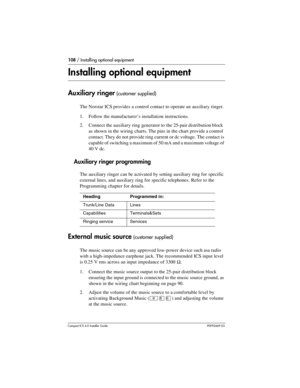 Page 108108 / Installing optional equipment
Compact ICS 6.0 Installer GuideP0992669 03
Installing optional equipment
Auxiliary ringer (customer supplied)
The Norstar ICS provides a control contact to operate an auxiliary ringer. 
1. Follow the manufacturer’s installation instructions.
2. Connect the auxiliary  ring generator to  the 25-pair distribution block 
as shown in the wiring charts. The pins in the chart provide a control 
contact. They do not provide ring current or dc voltage. The contact is 
capable...