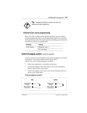 Page 109Installing optional equipment / 109
P0992669 03Compact ICS 6.0 Installer Guide
External music source programming
Music for callers on Hold and for Background Music must be enabled 
through programming. Refer to the Programming chapter for more details. 
Refer specifically to the following Programming headings and confirm that 
the following settings are implemented:
External paging system (customer supplied)
You can connect an external paging system to provide paging over external 
loudspeakers. The...