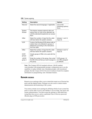 Page 220220 / System prgming
Compact ICS 6.0 Installer GuideP0992669 03
Note: The Compact ICS 6.0 standard software, I-RAD enabled, 
AutoAttendant with programmable prompts configuration gives you the 
capability to replace default Auto Attendant prompts with customized 
prompts. See the Compact ICS 6.0 System Coordinator Guide for complete 
information on programming Auto Attendant features.
Remote access
Remote access packages allow you to control the remote use of Norstar line 
pools and the paging feature....