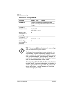 Page 222222 / System prgming
Compact ICS 6.0 Installer GuideP0992669 03
Remote access packages defaults
ParameterSquarePBXHybrid
Package 00 Prohibits remote access to line pools, Page, 
remote monitoring and administration. Cannot be 
changed.
Package 01
Line pool accessY for Pool A
N for Pools B and C
Remote Page, 
administration & 
monitoringNo
Packages 02 - 15
Line pool accessN for Pools A to C
Remote Page, 
administration & 
monitoringNo
Tip - You can use COPY and the dialpad to copy settings 
from one...