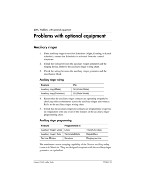 Page 270270 / Problems with optional equipment
Compact ICS 6.0 Installer GuideP0992669 03
Problems with optional equipment
Auxiliary ringer
1. If the auxiliary ringer is used for Schedules (Night, Evening, or Lunch 
schedule), ensure that Schedules is activated from the control 
telephone.
2. Check the wiring between the auxiliary ringer generator and the 
ringing device. Refer to the auxiliary ringer wiring chart.
3. Check the wiring between the auxiliary ringer generator and the 
distribution block.
Auxiliary...