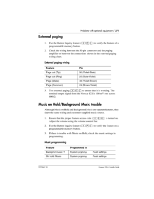 Page 271Problems with optional equipment / 271
P0992669 03Compact ICS 6.0 Installer Guide
External paging
1. Use the Button Inquiry feature (²¥â) to verify the feature of a 
programmable memory button.
2. Check the wiring between the 50-pin connector and the paging 
amplifier or between the connections shown in the external paging 
wiring chart.
External paging wiring
3. Test external paging ²ßÛ to ensure that it is working. The 
nominal output signal from the Norstar ICS is 100 mV rms across  
600 Ω.
Music on...